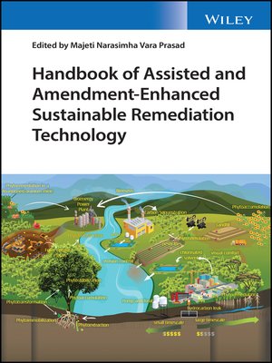 cover image of Handbook of Assisted and Amendment-Enhanced Sustainable Remediation Technology